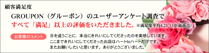 顧客満足度